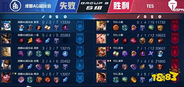 其中也包括 其中也包括